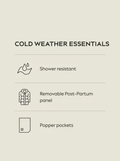 - Maternity Shower Resistant Coat*Next Clearance