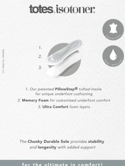 - dames Isotoner echte suède laarsjes*Totes Sale