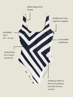 Marineblauw/roomkleurig chevron - Buikcorrigerend DD+ badpak met beugels en ronde hals*Next Outlet