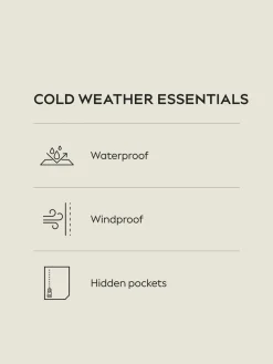 - Element waterdichte gevoerde jas*Next Best