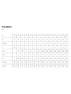 ZERO Feel 2.0 Soft Shorts*Sloggi Discount