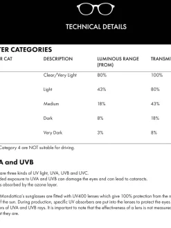 grote modieuze zonnebril met print*Ted Baker Clearance