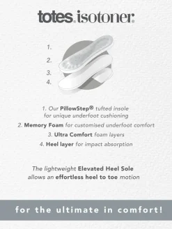 Isotoner Ladies Sparkle Knit Boot Slippers*Totes Clearance