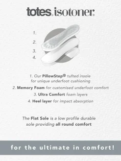 Isotoner Ladies Sparkle Knit Swept Back Mule Slippers*Totes Online