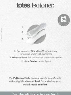 Isotoner Ladies Textured Moccasin Slippers*Totes New