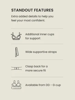 Wit/Blauw Strepen citroen Print - Buikcorrigerend DD+ badpak met beugels en ronde hals*Next Clearance