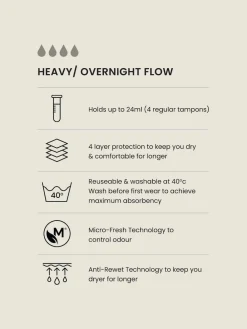 - 2 menstruatieslips voor hevige bloeding*Next Discount