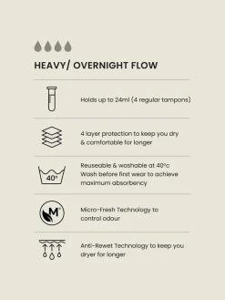 - 2 menstruatieslips voor hevige bloeding*Next