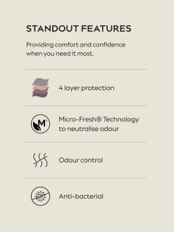 Zwart - Anti-lek slipjes set van 2*Next Best