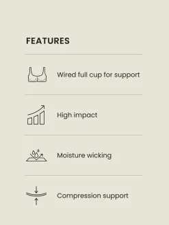 - DD+ Non Pad Full Cup Dry Tech High Impact Sports Bra*Next Outlet