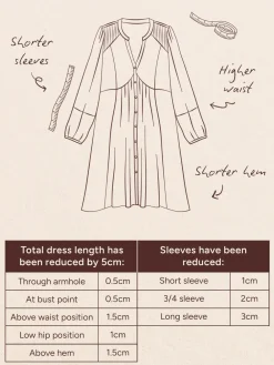 - FatFace midi-jurk*Fat Face Discount