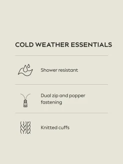 - Shower Resistant Mid Length Padded Coat*Next Discount