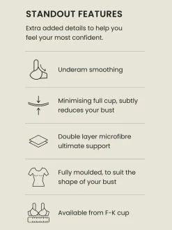 - F-K cup onderarm gladmakende niet gevulde beugelbeha's met minimaliserend ultiem comfort verpakking van 2*Next Best